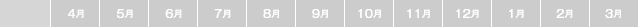 4月〜12月
