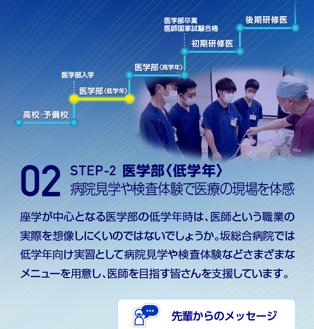 医学生・研修医のひろば